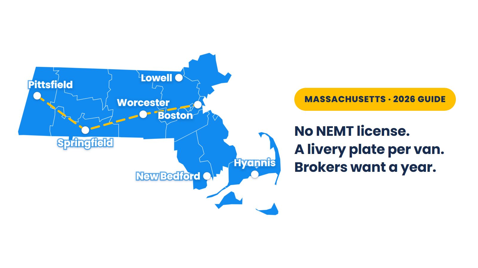 Map of Massachusetts' 14 counties: no NEMT license, a LIVERY plate on every van, and MassHealth's two ride brokers want a year of your own service first