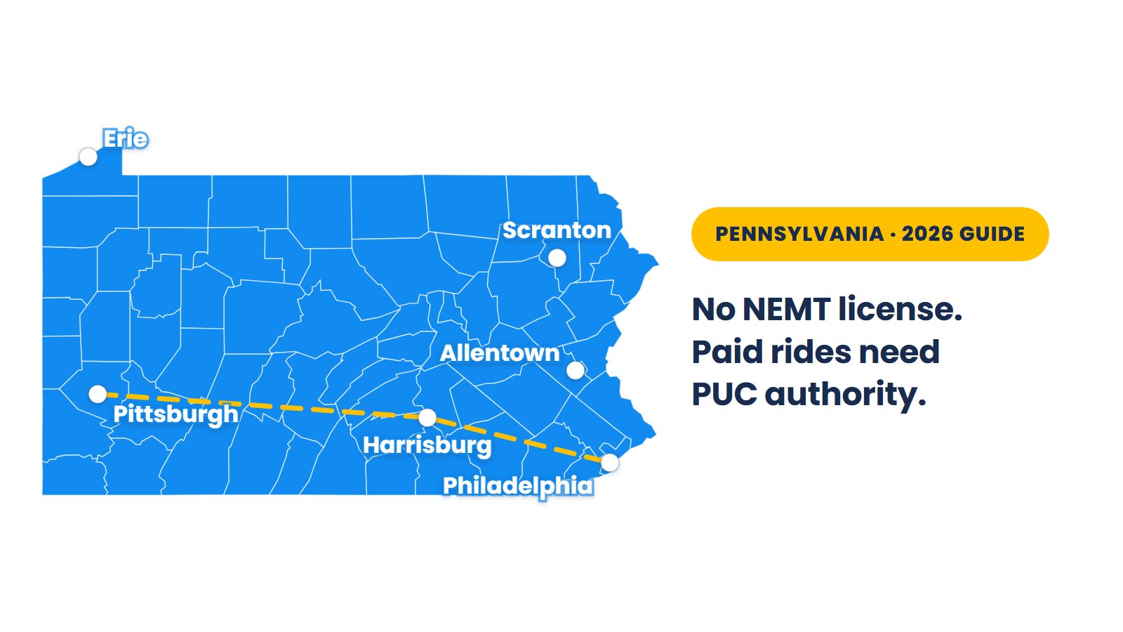 Map of Pennsylvania's 67 counties: no state NEMT license, and paid rides need Public Utility Commission authority
