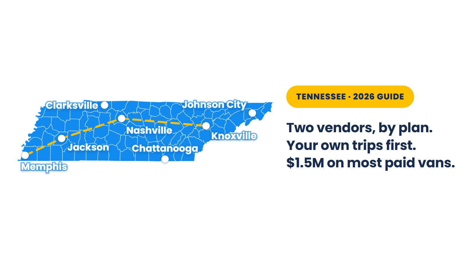 Map of Tennessee's 95 counties: TennCare rides go through two vendors split by health plan, and most paid NEMT vans need $1.5 million of insurance