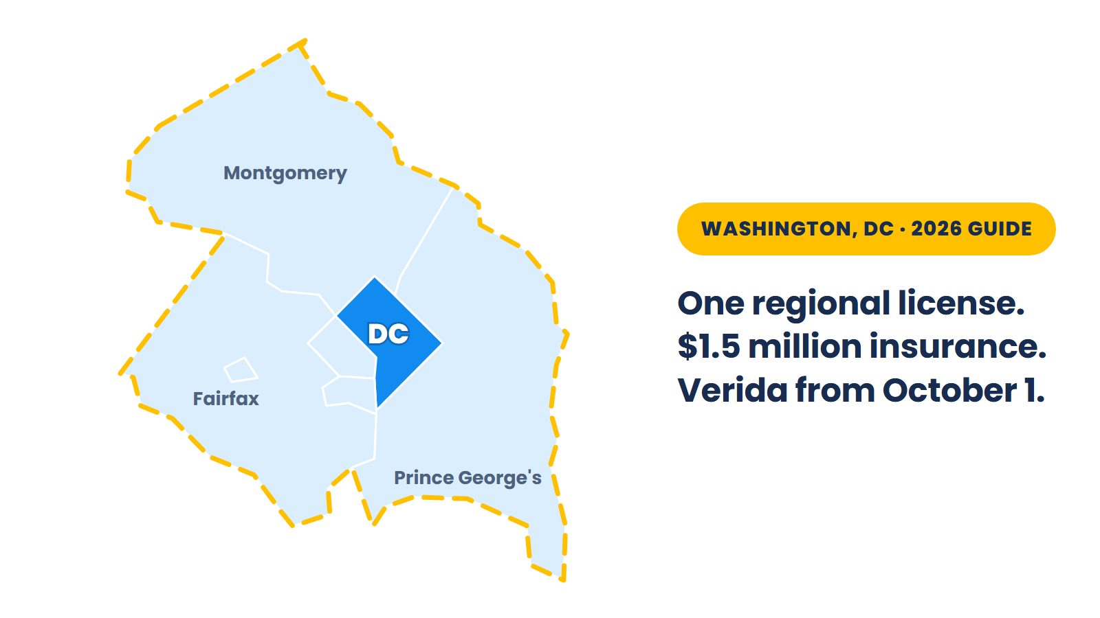 Map of WMATC's Metropolitan District across DC and its inner Maryland and Virginia suburbs, where DC's fee-for-service Medicaid rides move from MTM to Verida